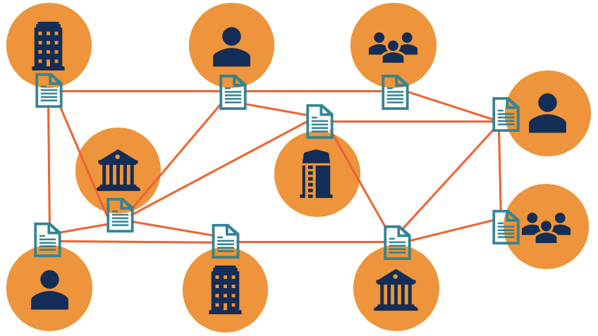 Distributed Ledger Technology (DLT)