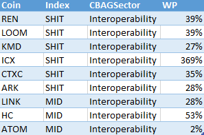 sektorbericht sektorbericht