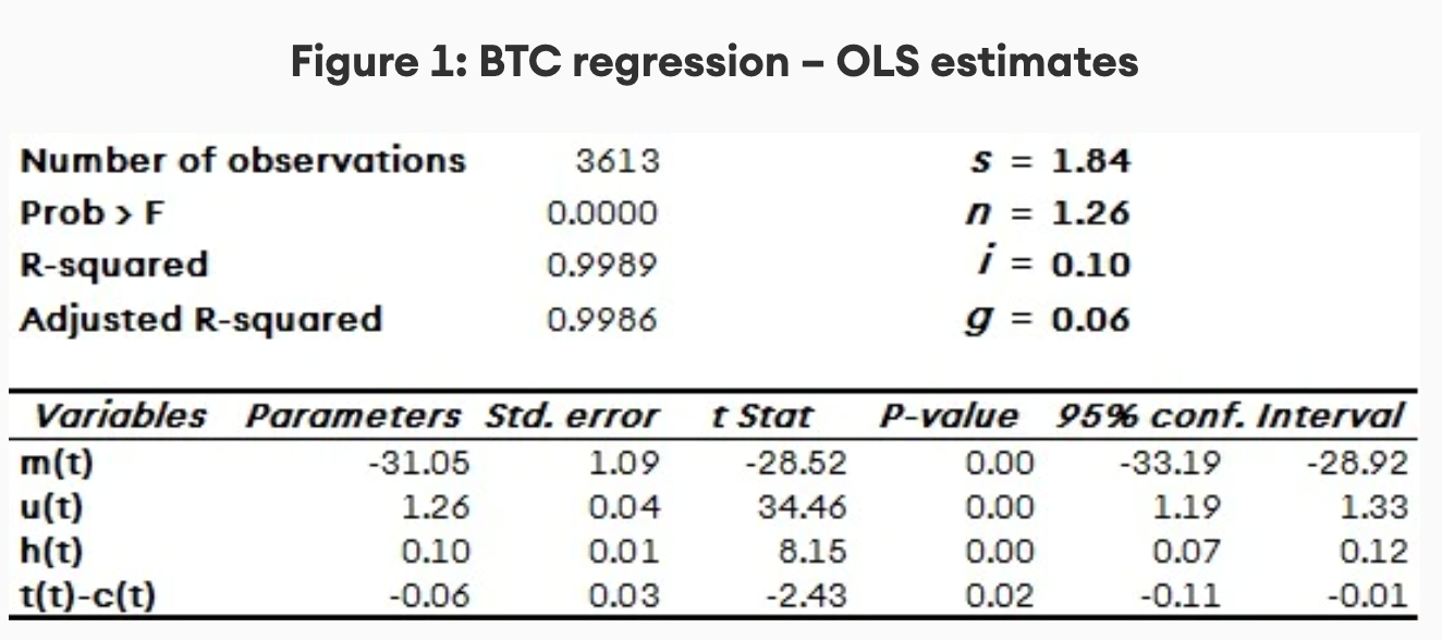 SEBA Bank bietet Banken, Vermögensverwaltern und qualifizierten Anlegern umfassenden Service mit sicherem Zugang zu digitalen Assets