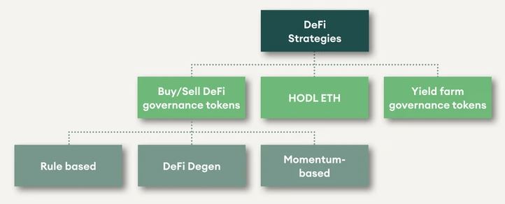 SEBA-Bank-Digital-Crypto
