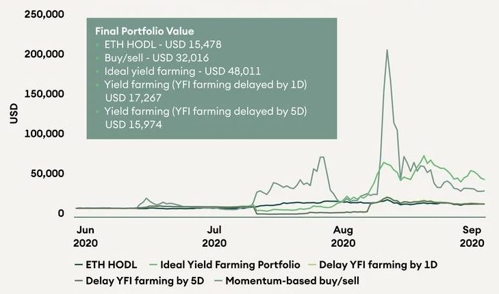 SEBA-Bank-Digital-Crypto