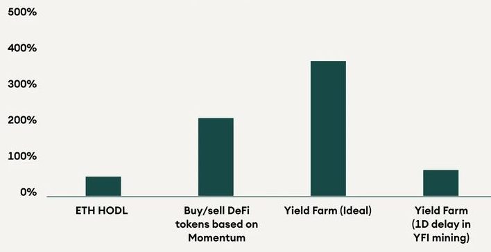 SEBA-Bank-Digital-Crypto