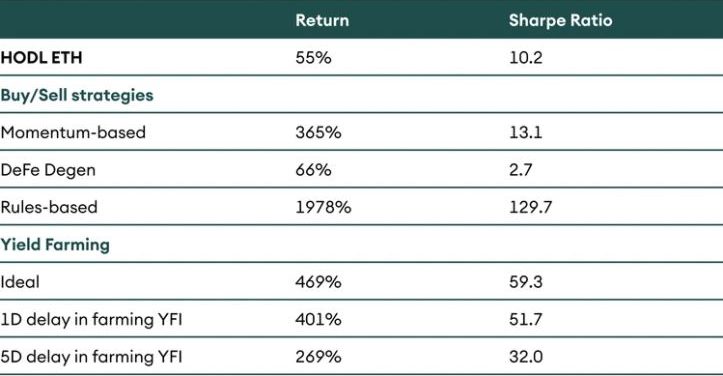 SEBA-Bank-Digital-Crypto