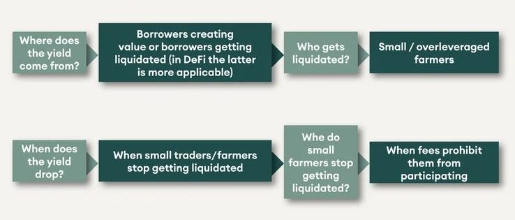 SEBA-Bank-Digital-Crypto