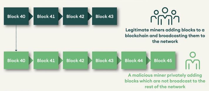 SEBA-Bank-Digital-Krypto