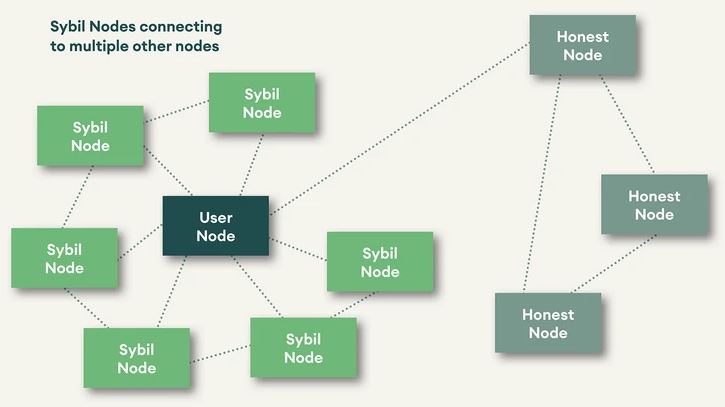 SEBA-Bank-Digital-Krypto