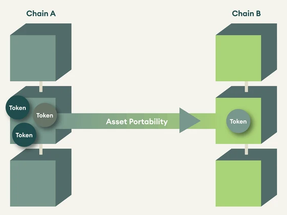 SEBA-Bank-Digital-Krypto