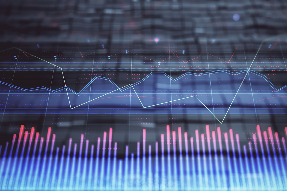 Marktkommentar vom 05.02.2021 CVJ.CH Marktkommentar