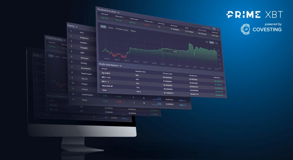 Covesting August im Rückblick: Volatilität über Krypto bewegt die Ranglisten