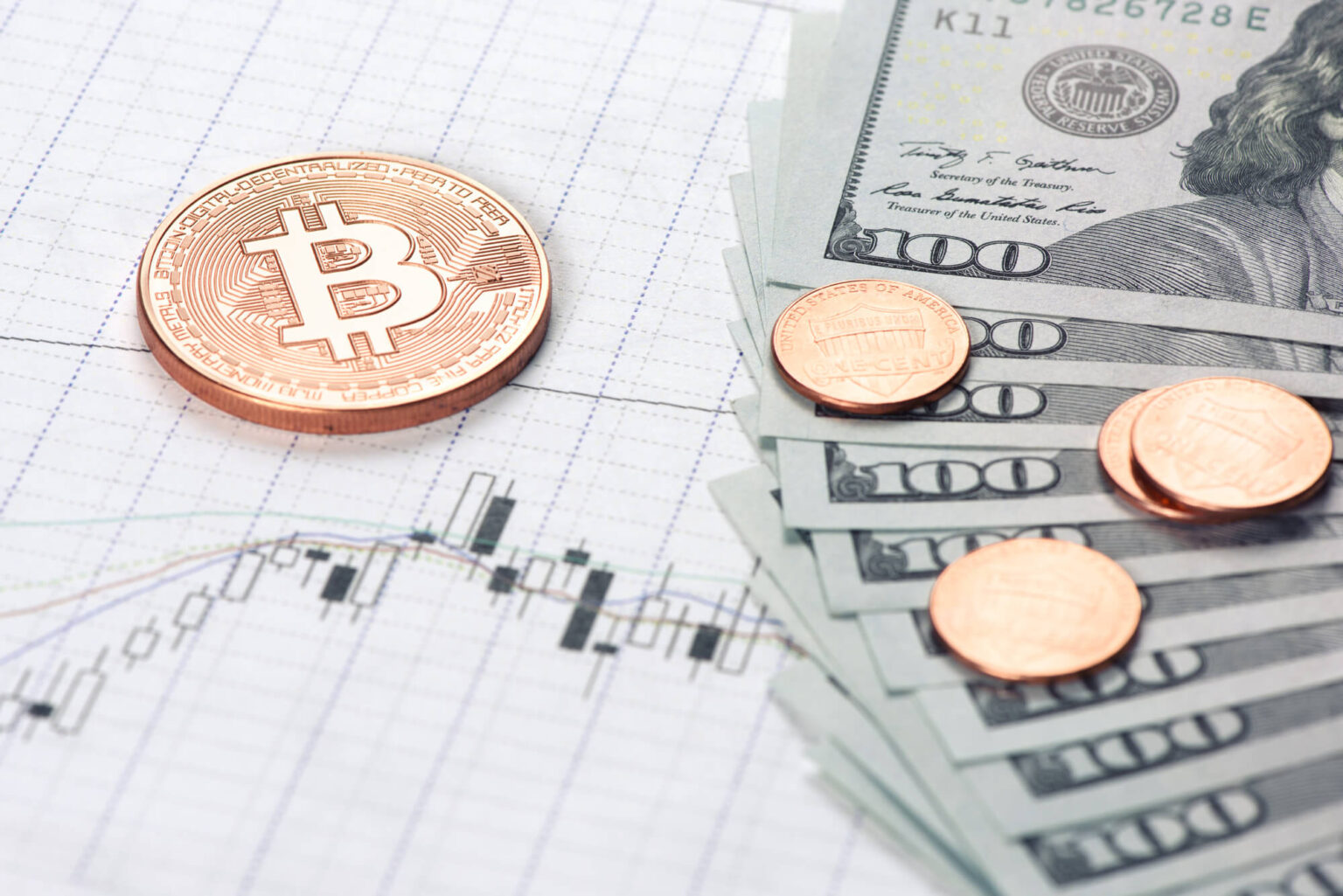 Der Bitcoin-Preis im Umfeld eines starken US-Dollars Der Bitcoin-Preis im Umfeld eines starken US-Dollars