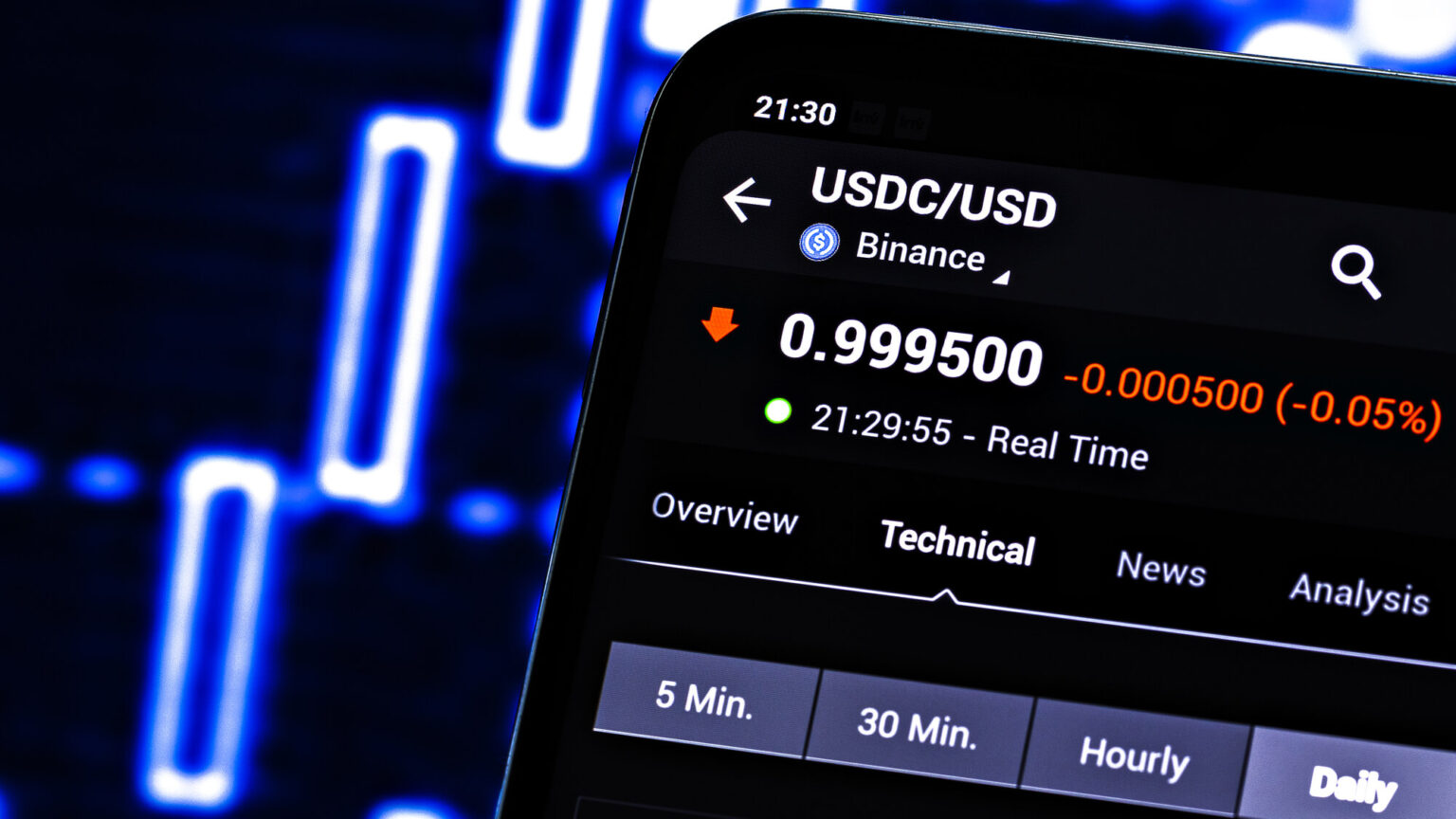 Wechselwirkungen der drei führenden Stablecoins: USDT, USDC und BUSD Wechselwirkungen der drei führenden Stablecoins: USDT, USDC und BUSD