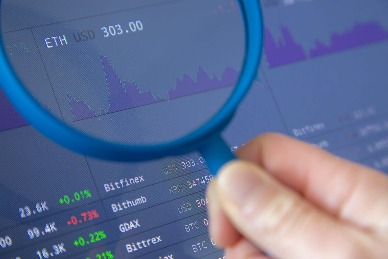 Volumen der MiCA-konformen Stablecoins MiCA-compliant stablecoin regulation