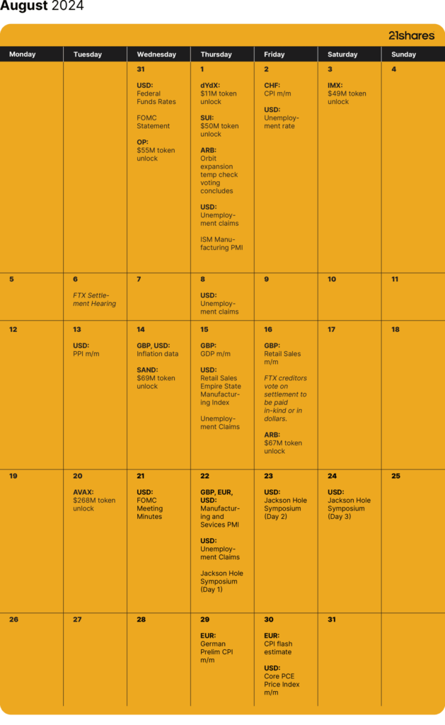 August crypto calendar / Source: Forex Factory, 21Shares